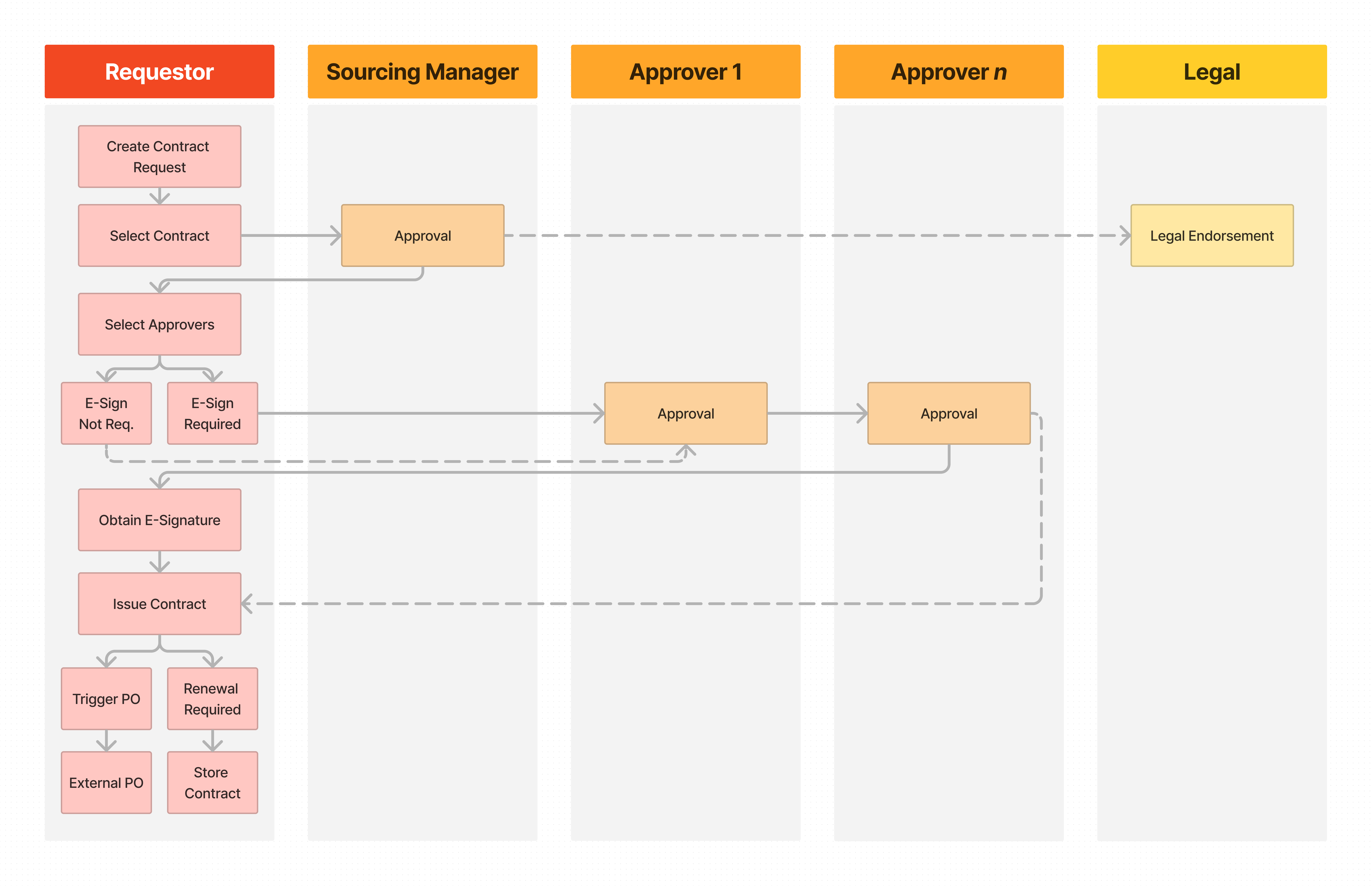 63d3924050ce5d213a132d0a_clms